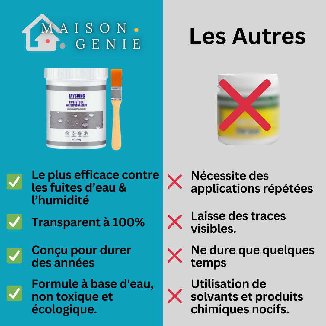 Revêtement Étanche et Isolant - Gardez Tout Au Sec (+ Brosse Offerte)