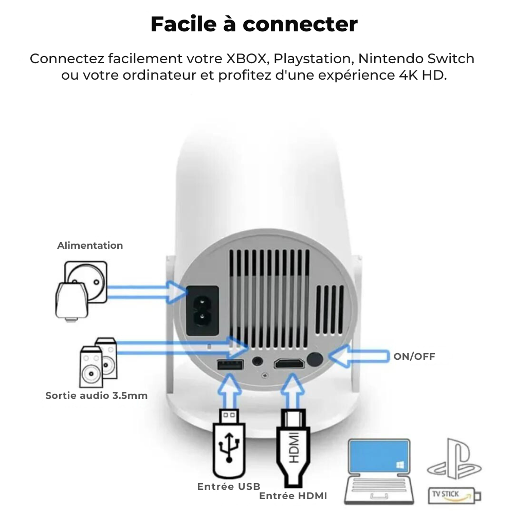 Projecteur Compact – Transformez Votre Mur en Cinéma