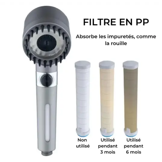 HydroJetLux - Pommeau de Douche Innovant