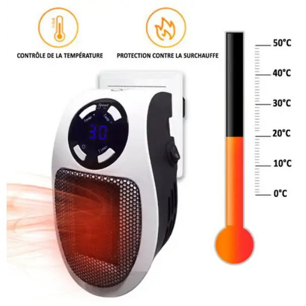 Radiateur Électrique Céramique Ultra-Compact HeatCompact™