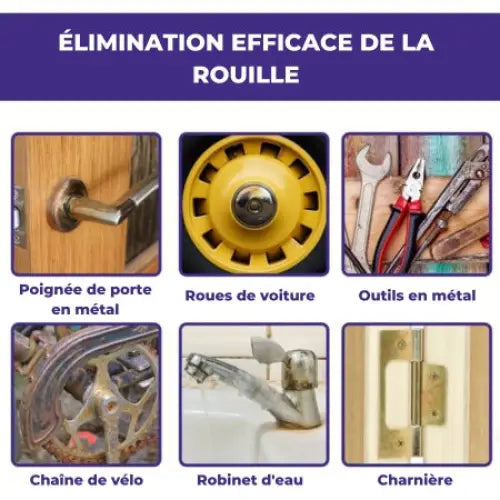 Spray Antirouille Multifonctionnel