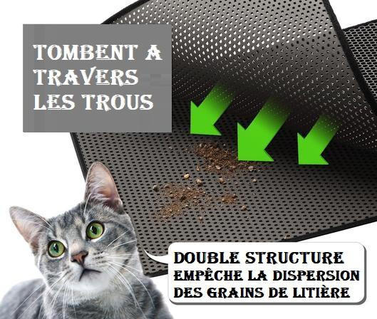 Tapis De Litière Pour Chat - Le Gardien de la Propreté Féline